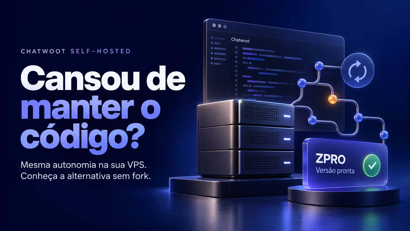 Cansou de manter o código? Ilustração de servidor próprio, código do Chatwoot e ramificações de atualização, ao lado de um cartão ZPRO com versão pronta